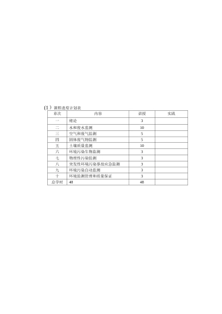 《环境监测》课程教案