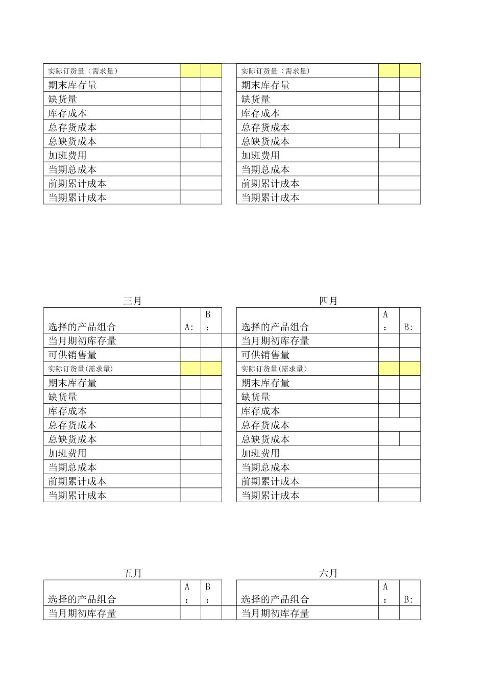 《生产运营管理》生产决策与成本分析实验报告_第3页