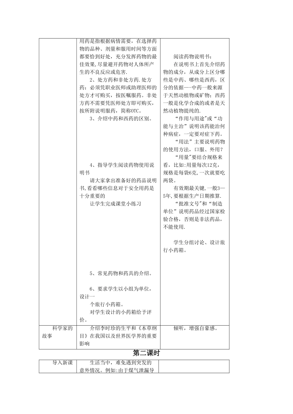 《用药和急救》教案5_第2页