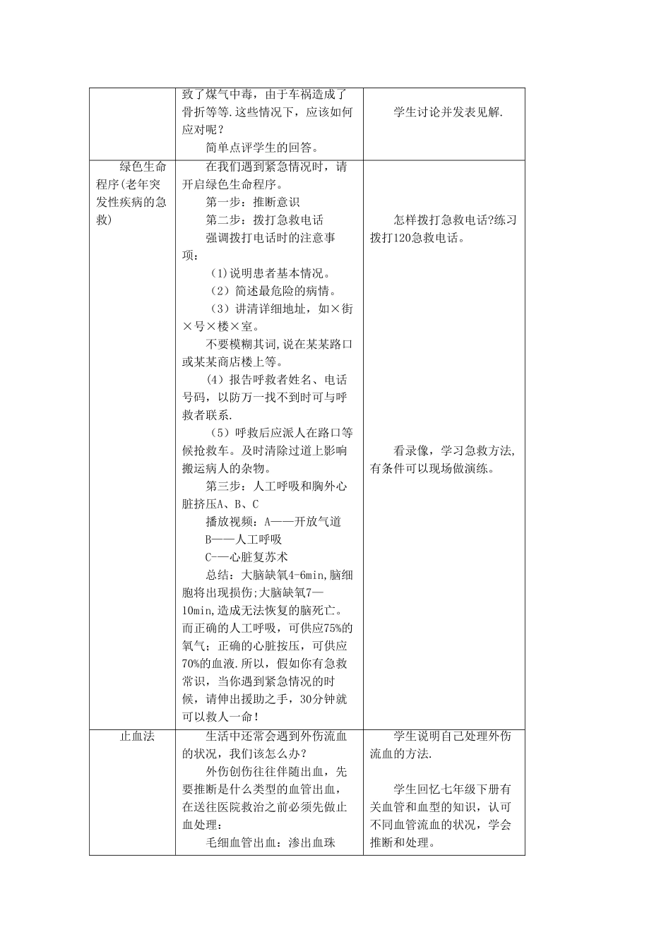 《用药和急救》教案5_第3页