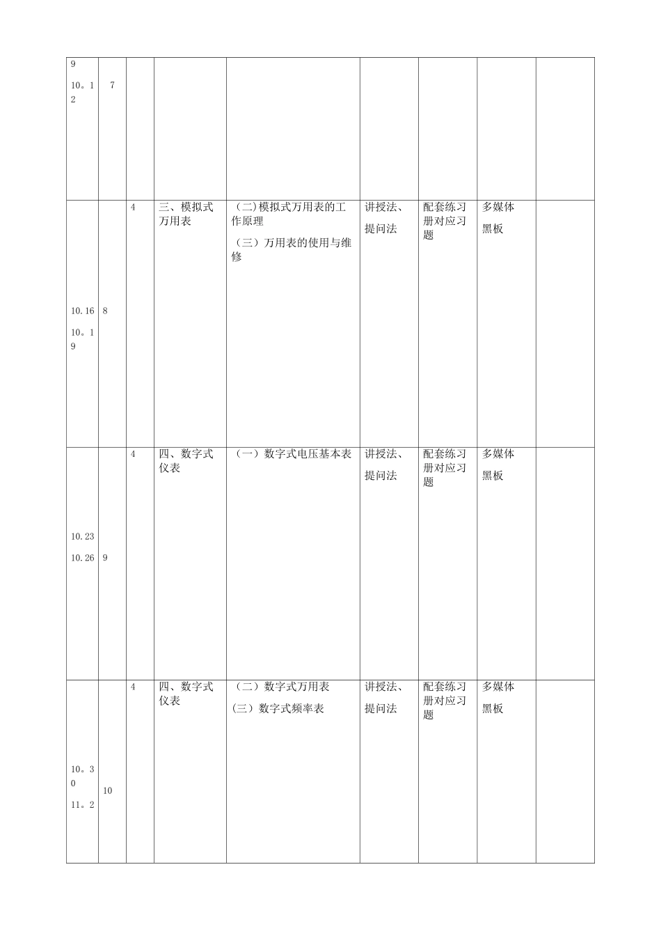 《电工仪表与测量》教学计划_第3页