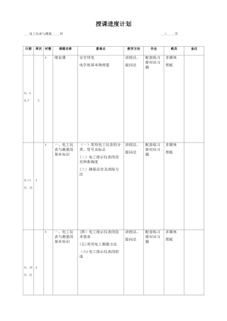 《电工仪表与测量》教学计划