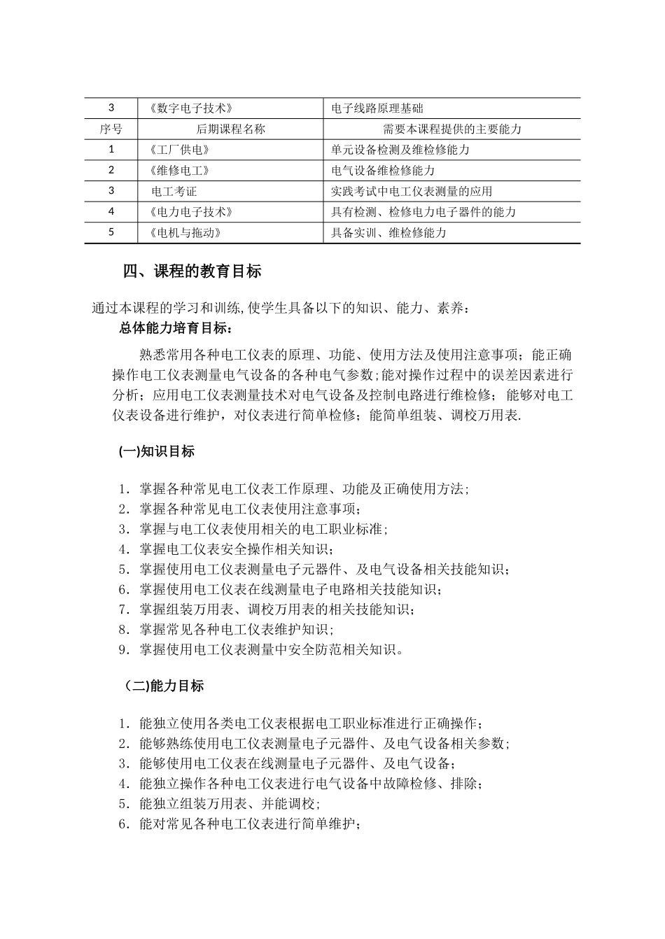 《电工仪表使用与维护》课程标准_第2页