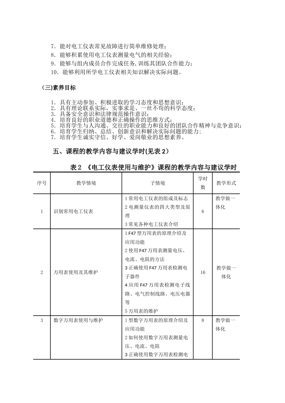 《电工仪表使用与维护》课程标准_第3页