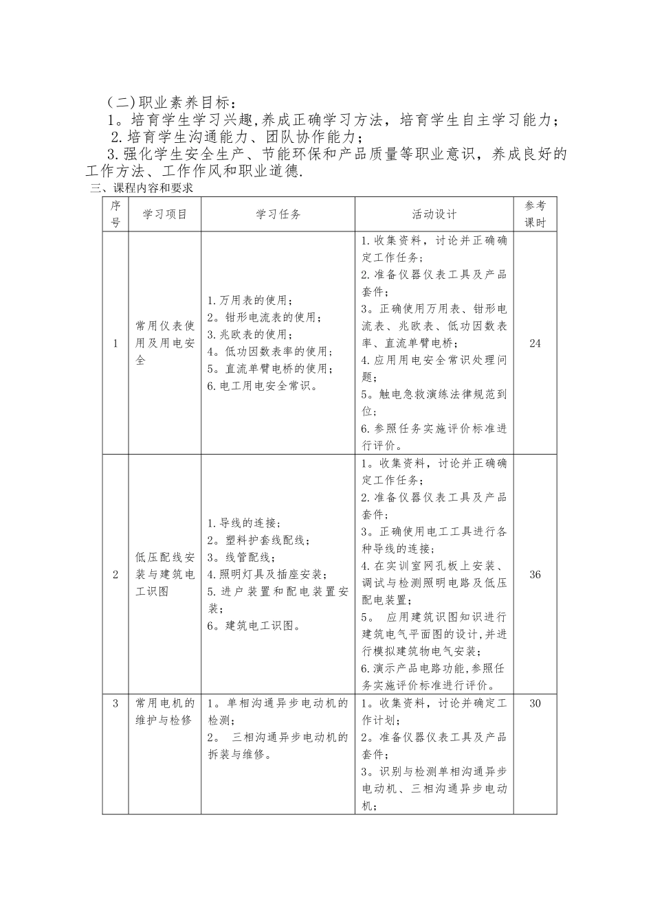 《电工基本操作》教案模板_第2页