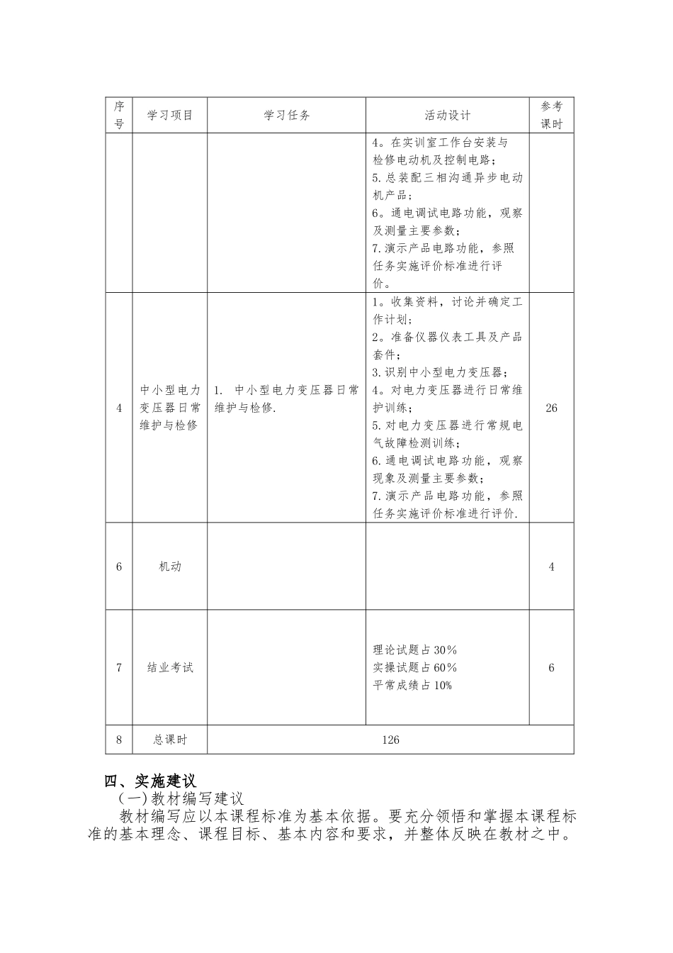 《电工基本操作》教案模板_第3页