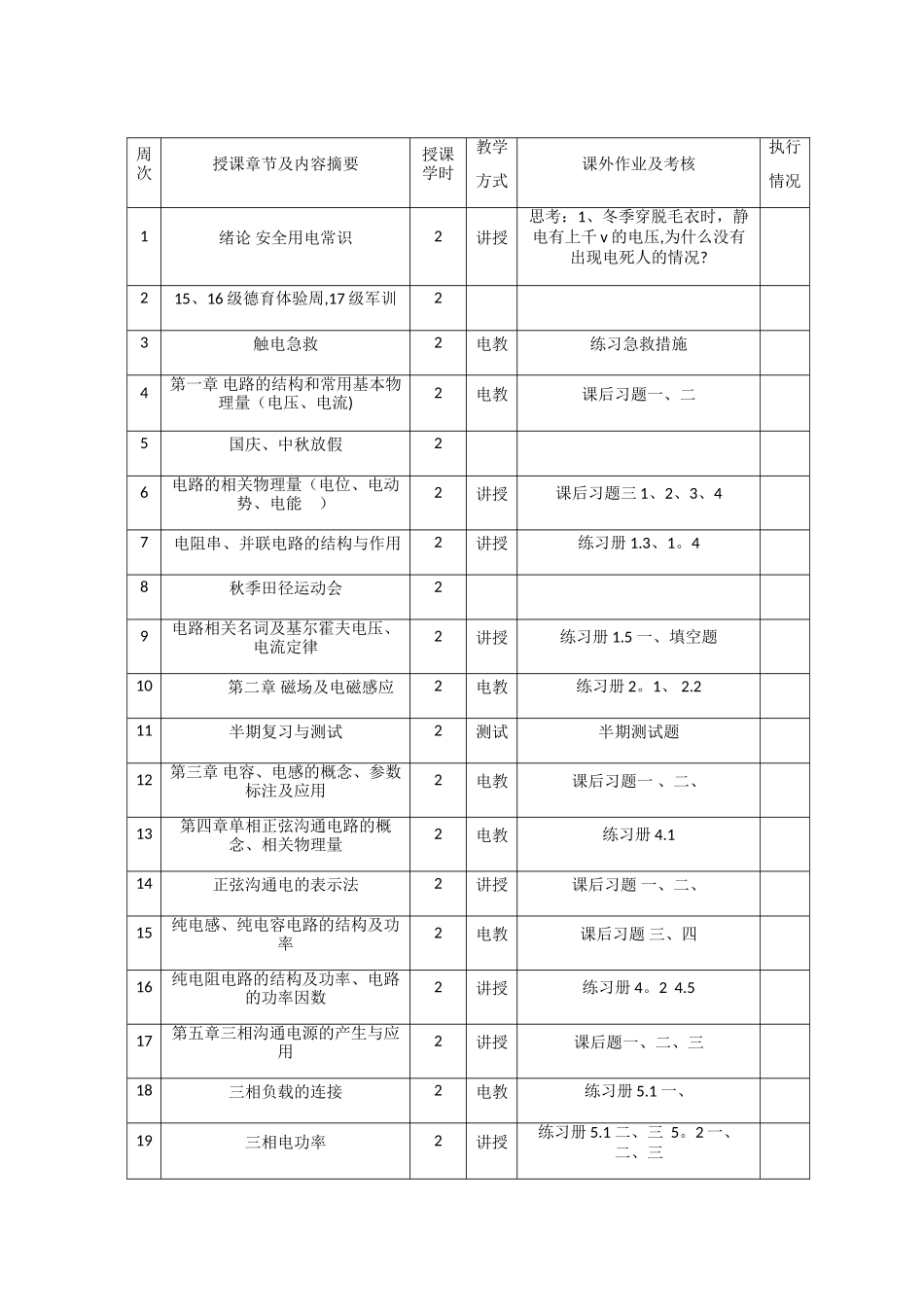 《电工电子技术基础》教案_第1页