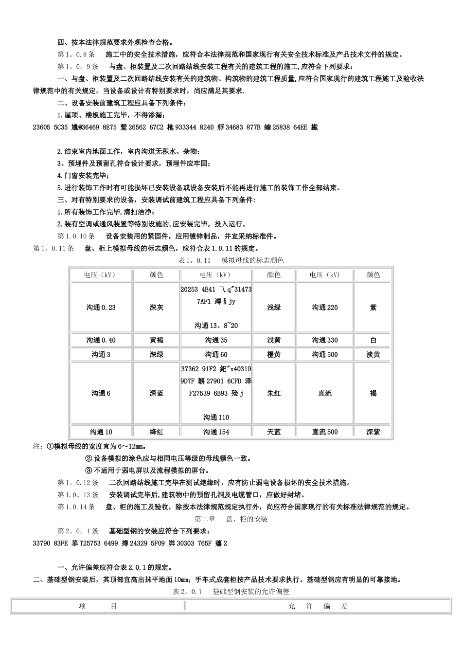 《电气装置安装工程盘、柜及二次回路接线施工及验收规范》GB-50171_第2页