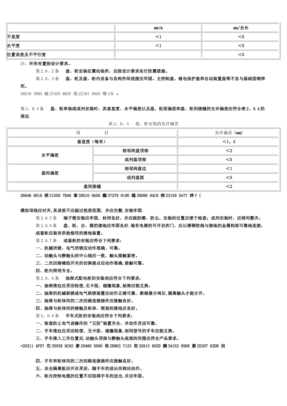 《电气装置安装工程盘、柜及二次回路接线施工及验收规范》GB-50171_第3页