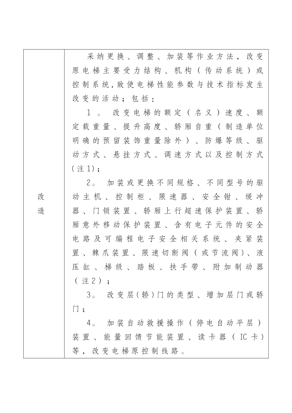 《电梯施工类别划分表》_第2页