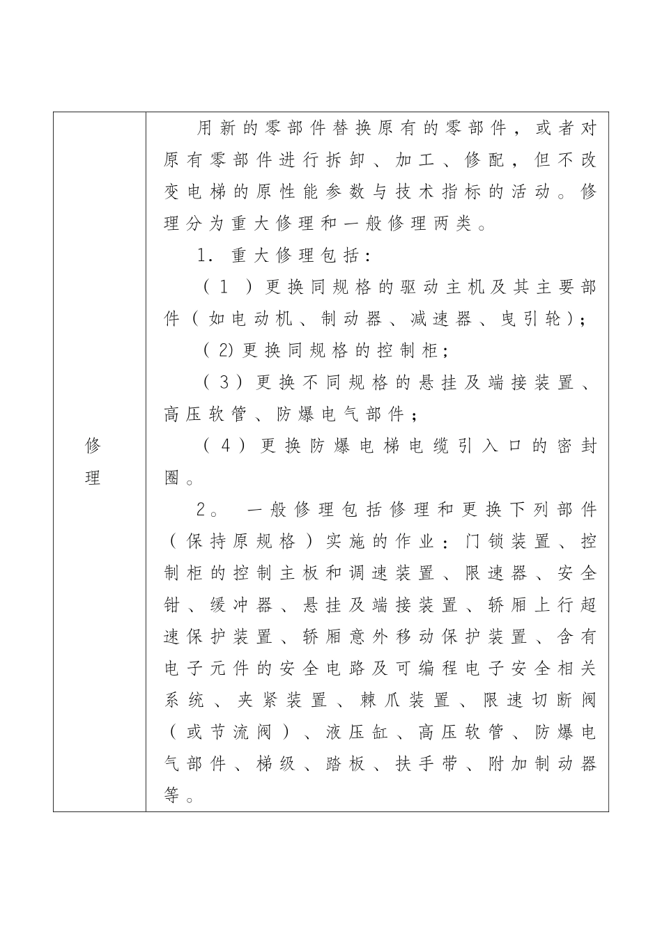 《电梯施工类别划分表》_第3页