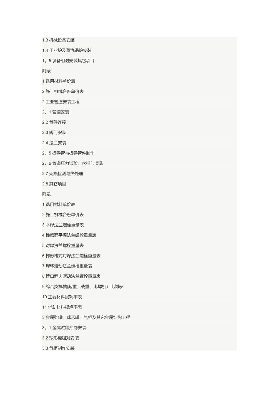 《石油化工安装工程预算定额》2025版说明_第2页