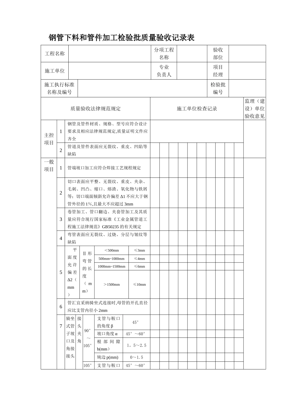 《石油天然气建设工程施工质量验收规范站内工艺管道工程》SY4203-2025检验批表格_第1页