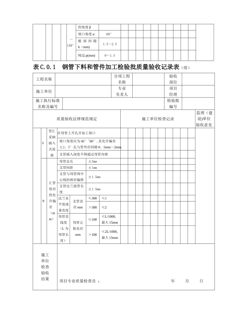 《石油天然气建设工程施工质量验收规范站内工艺管道工程》SY4203-2025检验批表格_第2页