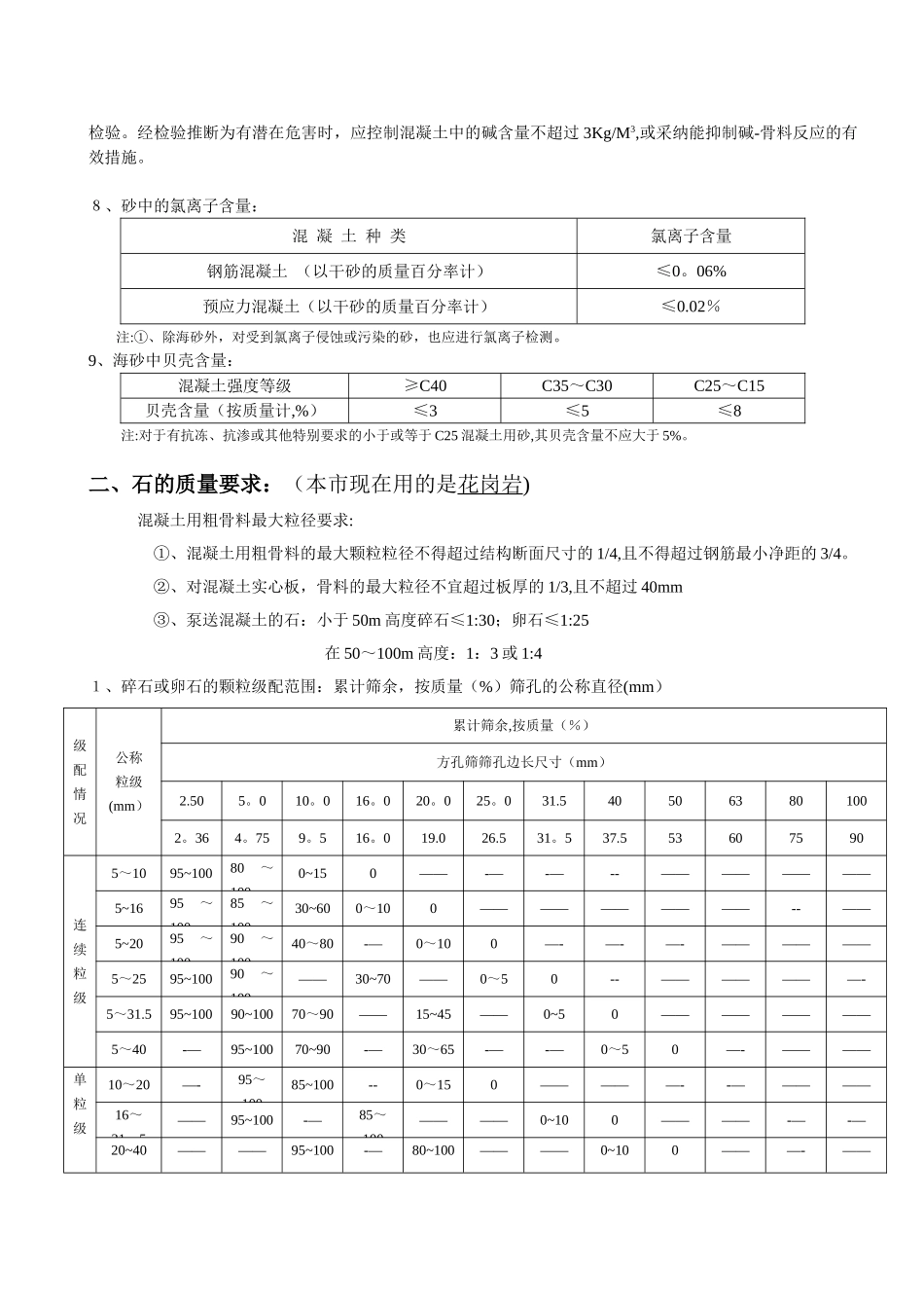 《砂石质量及检验方法标准》_第3页