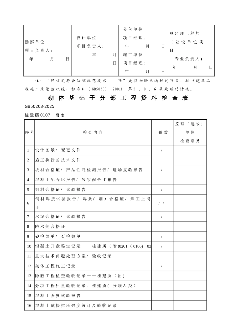 《砌体结构工程施工质量验收规范》GB50203-2025_第3页