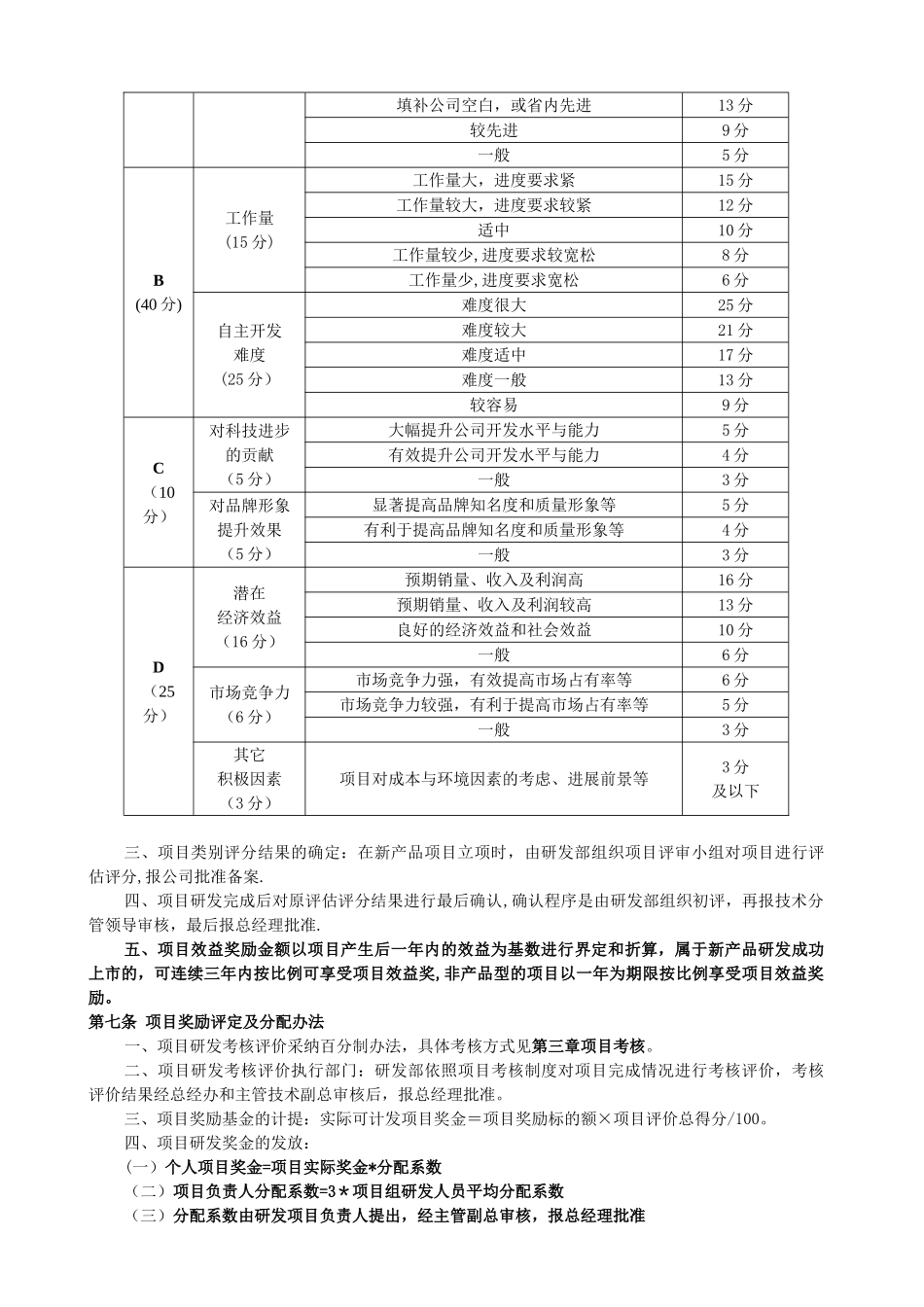 《研发人员绩效考核与奖励制度》_第2页