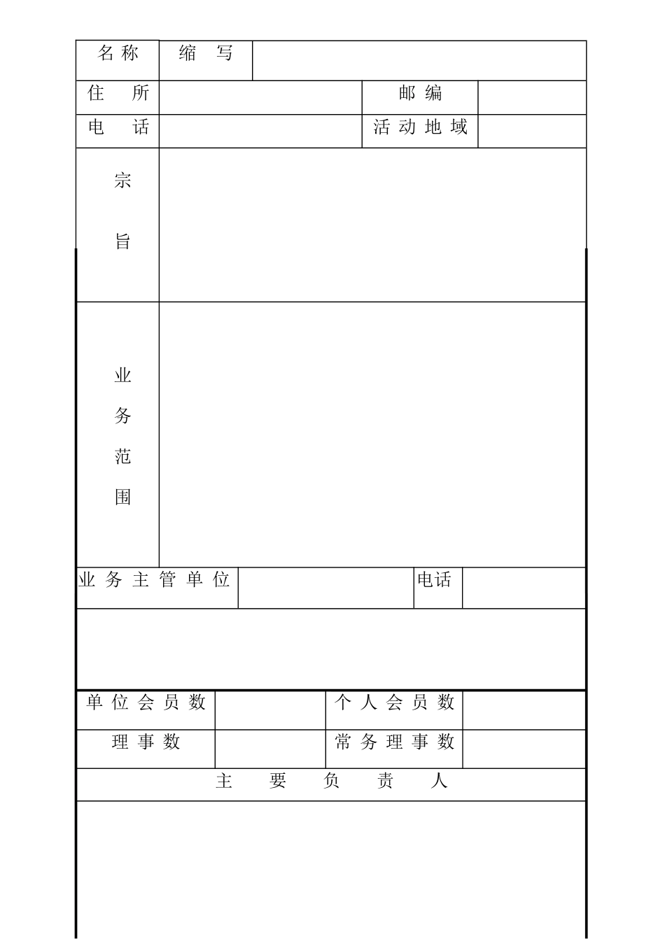 《社会团体法定代表人登记表》_第3页
