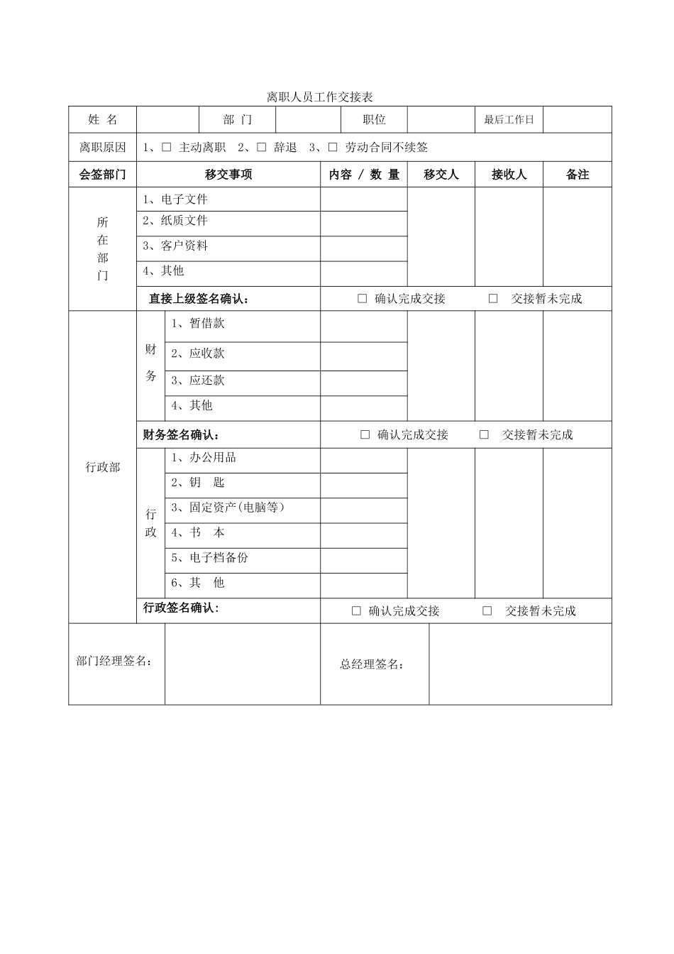 《离职人员工作交接表》_第1页