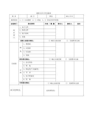 《离职人员工作交接表》