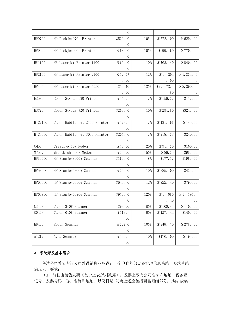 《科达电脑外部设备管理信息系统》_第2页