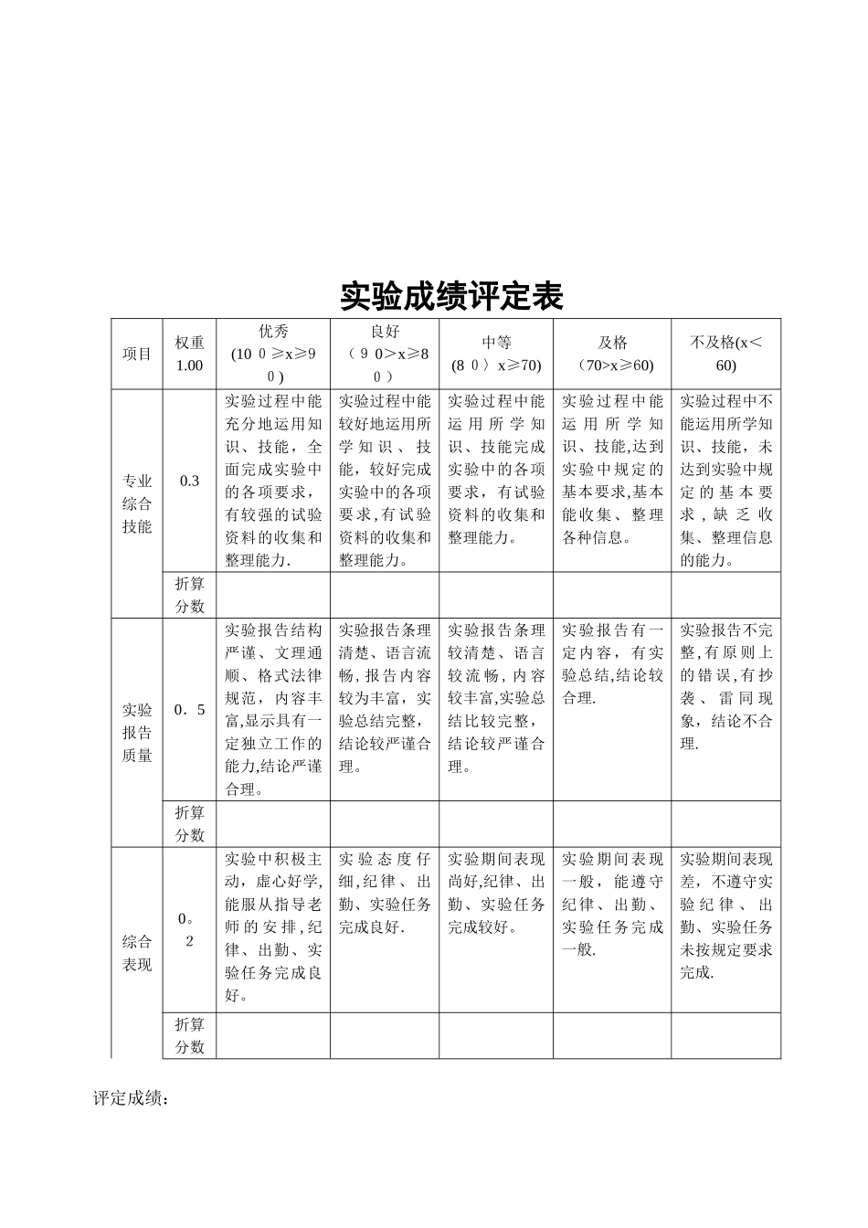 《管理信息系统》课程实验报告_第2页