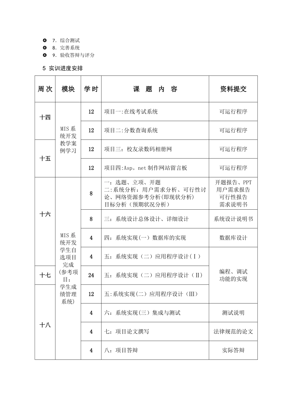 《管理信息系统》课程设计指导书_第3页