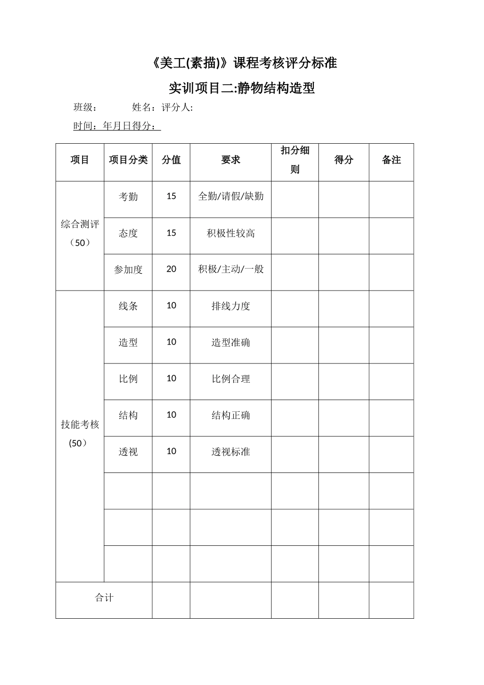 《素描》课程考核标准_第2页