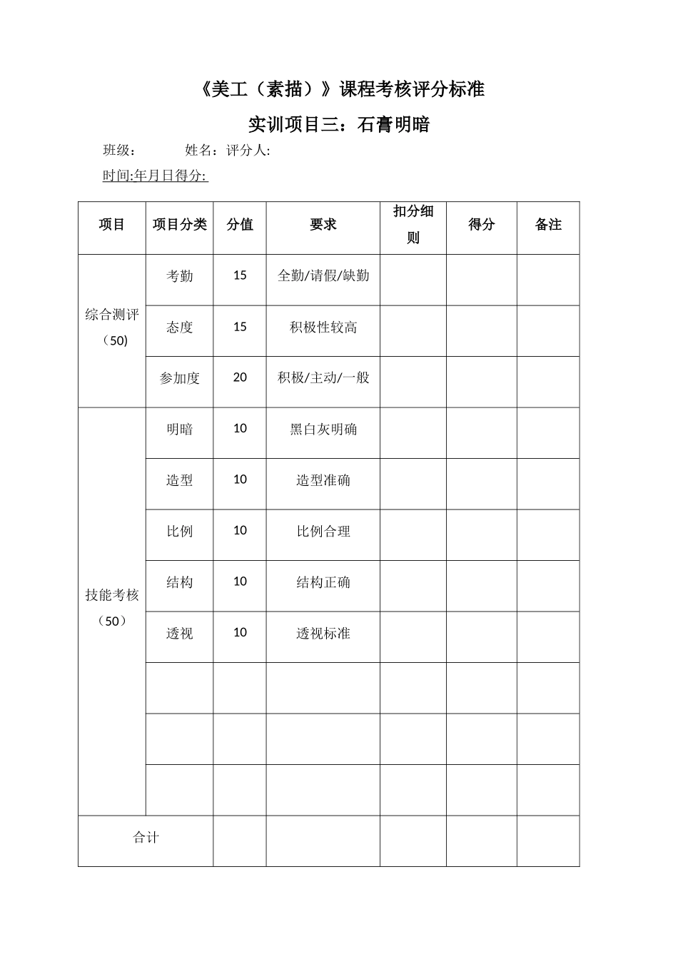 《素描》课程考核标准_第3页