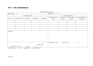 《纳税人减免税备案登记表》