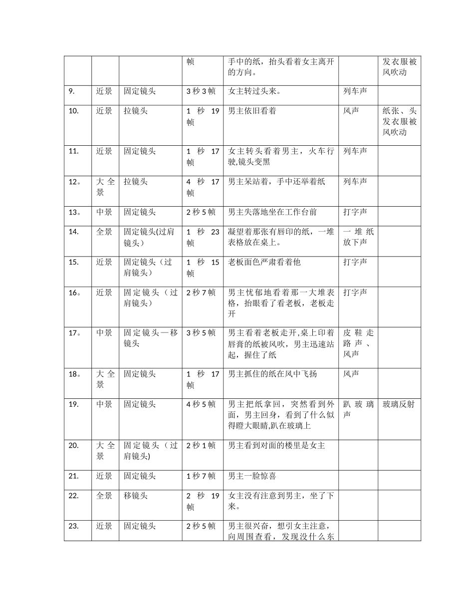 《纸人》分镜头脚本_第2页