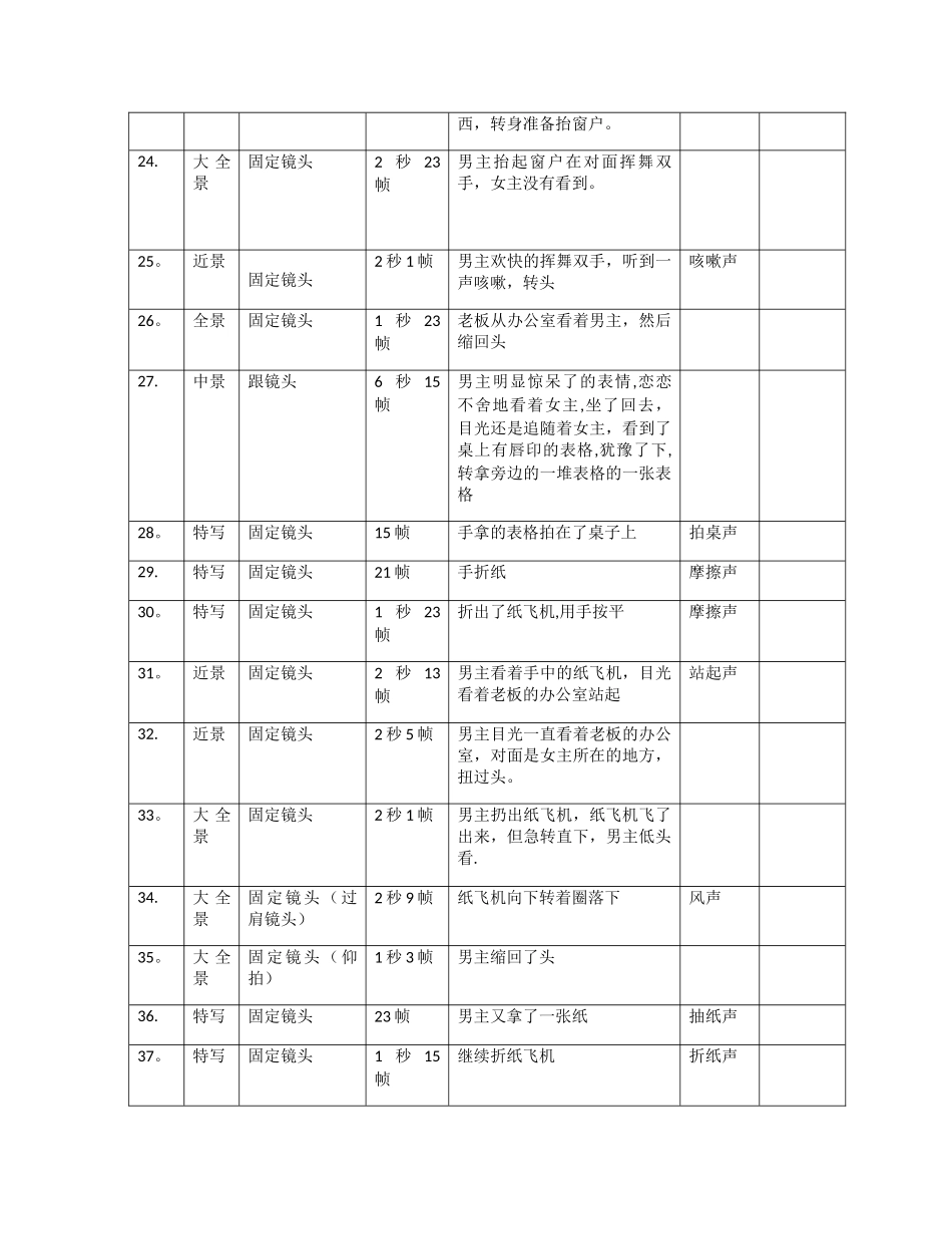 《纸人》分镜头脚本_第3页