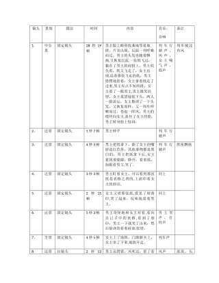 《纸人》分镜头脚本