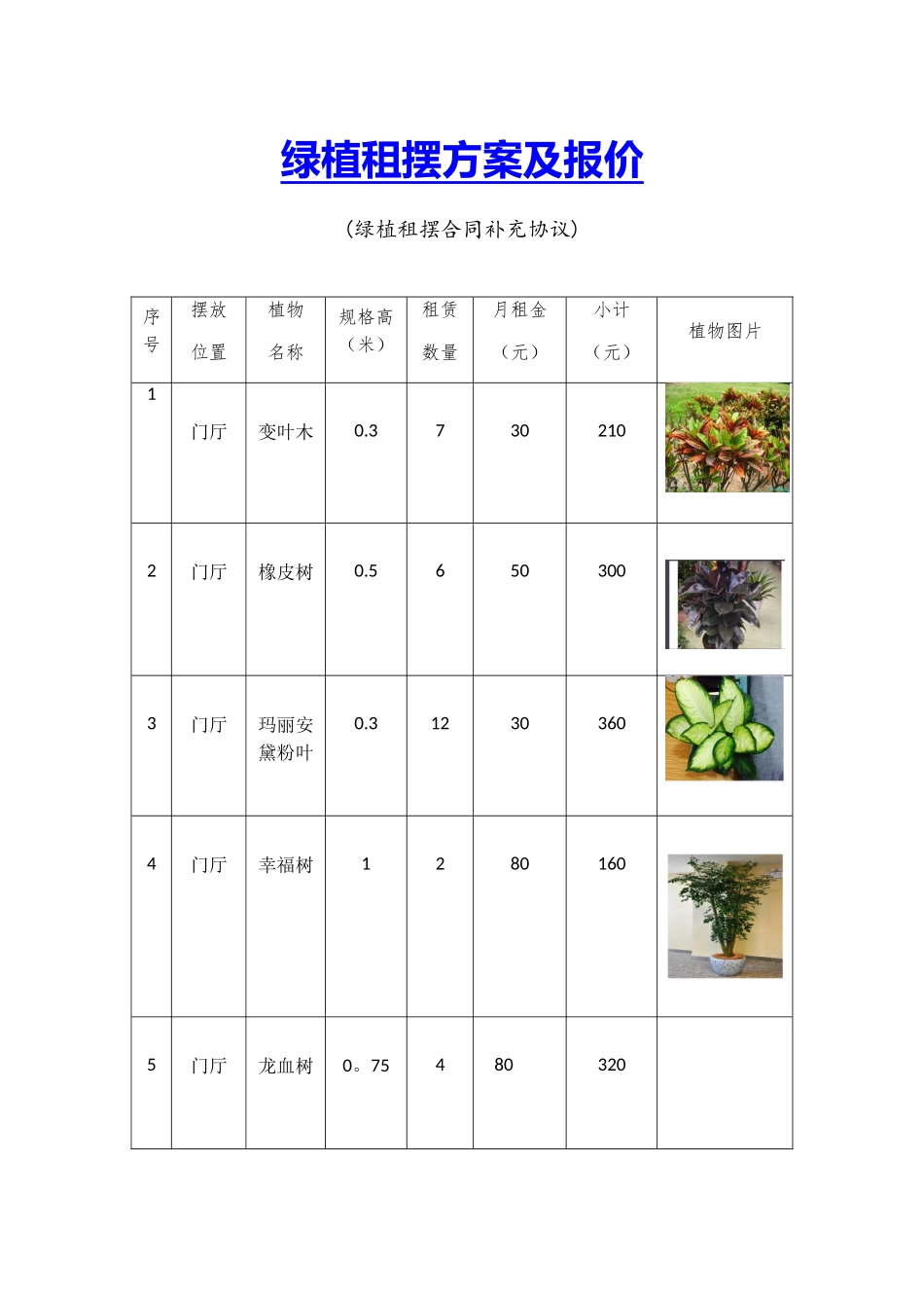 《绿植租摆方案与报价》_第2页