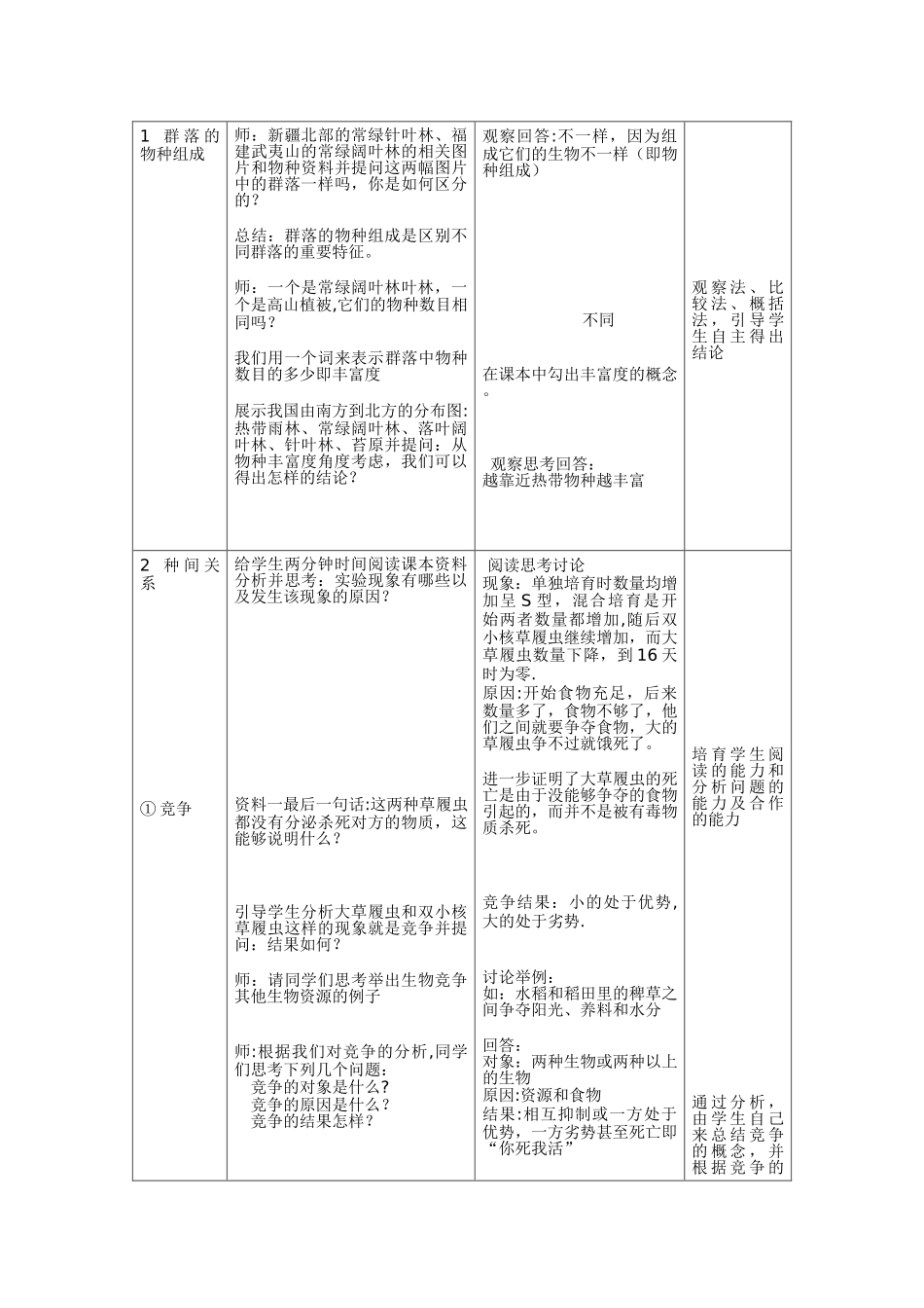 《群落的结构》自制教案_第3页