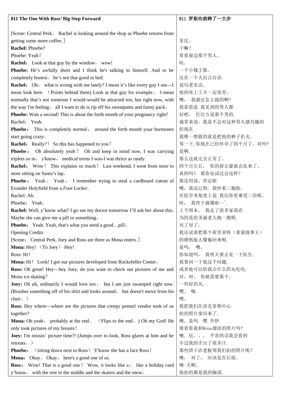 《老友记》中英文剧本第八季第十一集_第1页