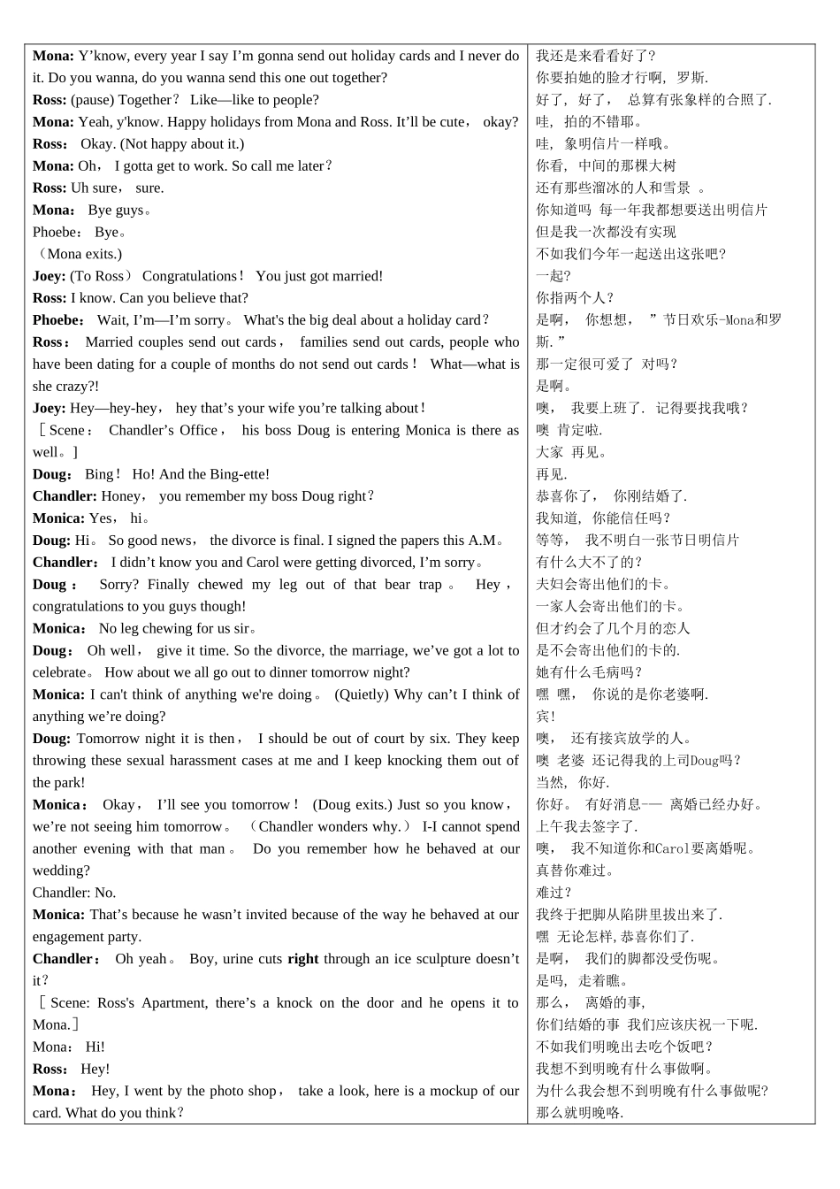 《老友记》中英文剧本第八季第十一集_第2页