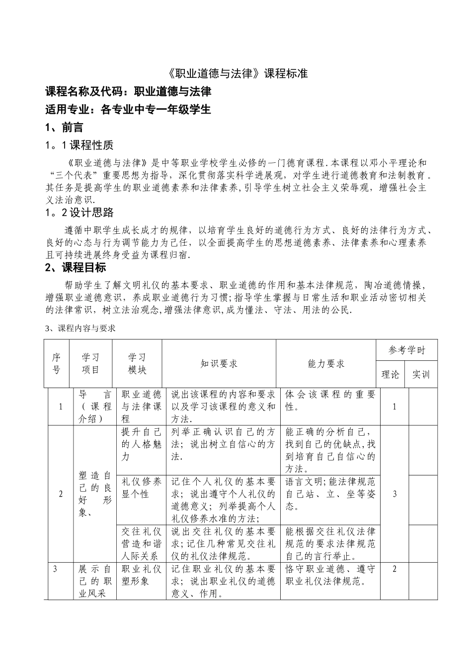 《职业道德与法律》课程标准_第2页