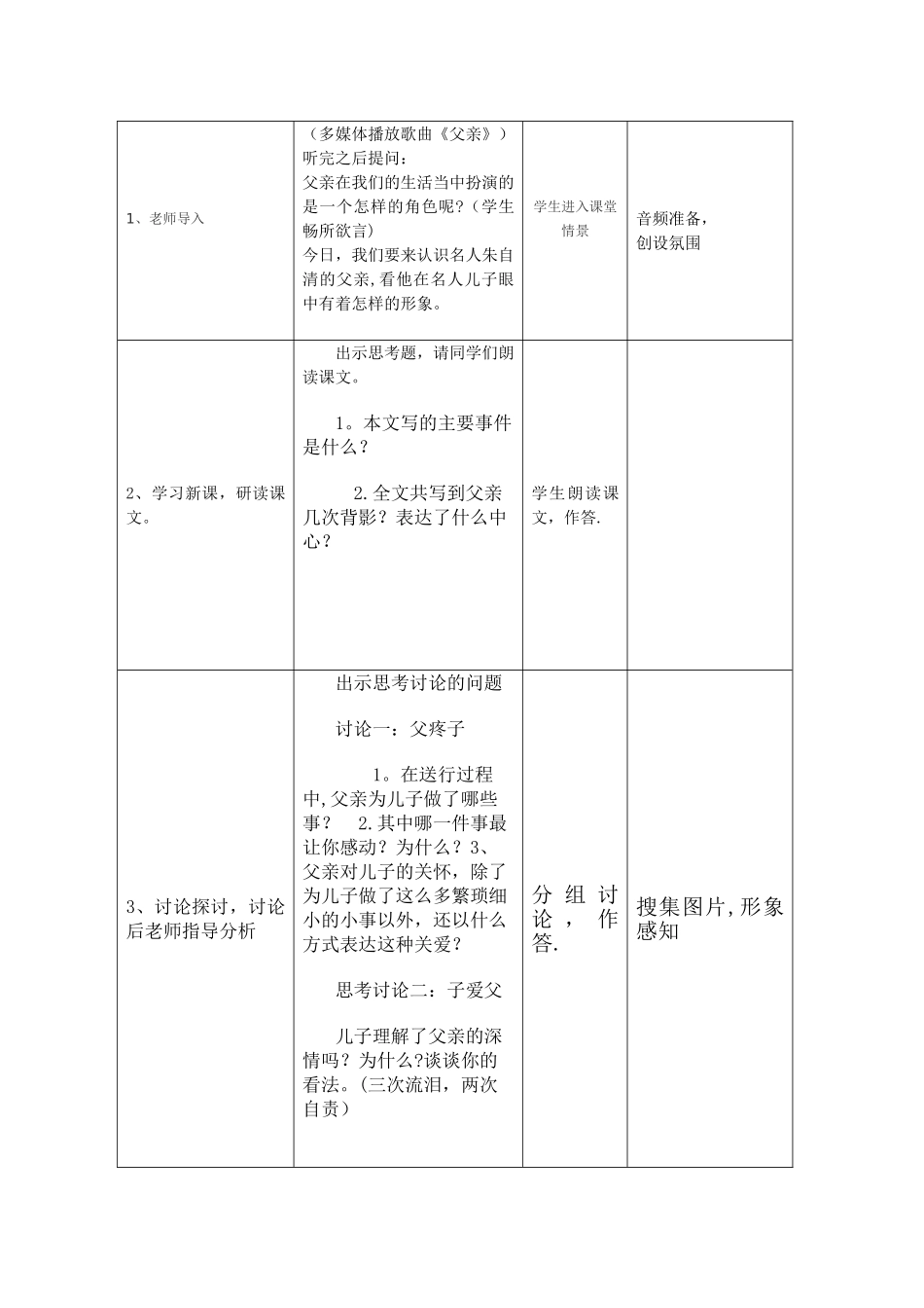 《背影》-表格式教学设计方案模板_第2页