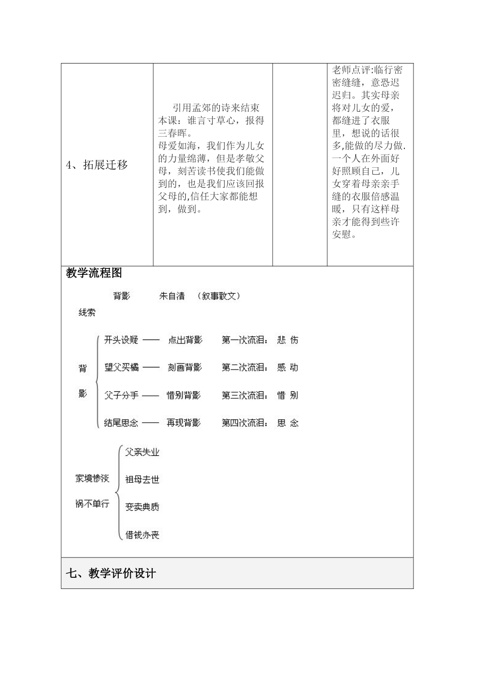 《背影》-表格式教学设计方案模板_第3页