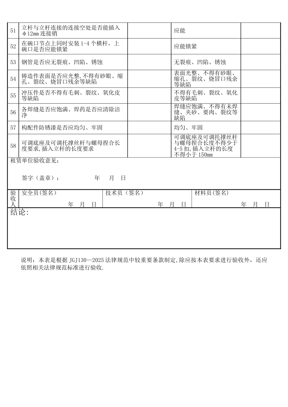 《脚手架钢管、扣件、可调U型托、碗扣式脚手架质量验收表》_第3页