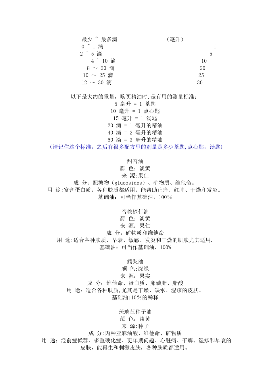 《芳香疗法配方宝典》精华_第2页