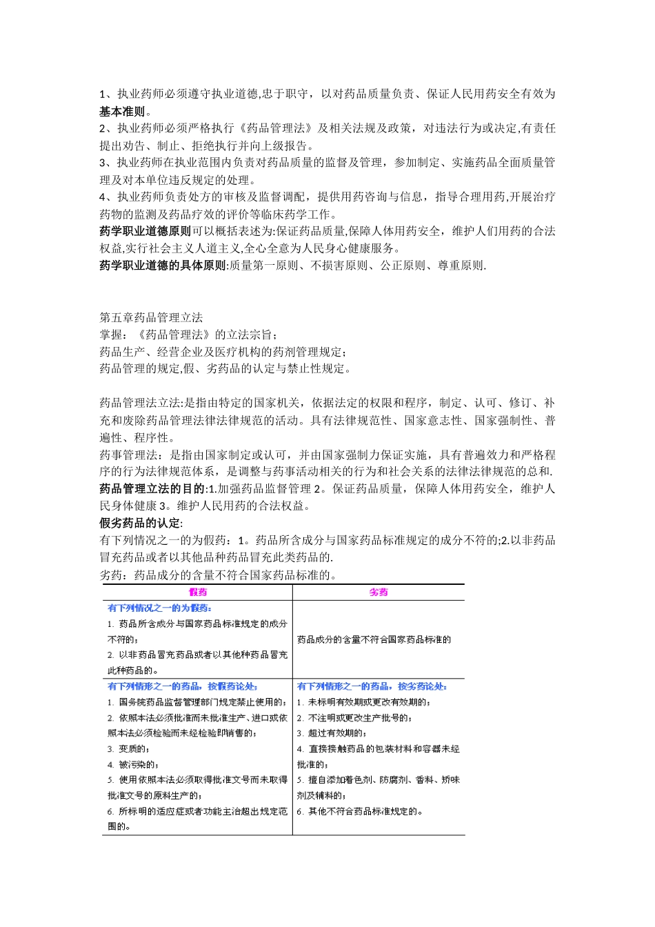 《药事管理学》整理重点_第3页