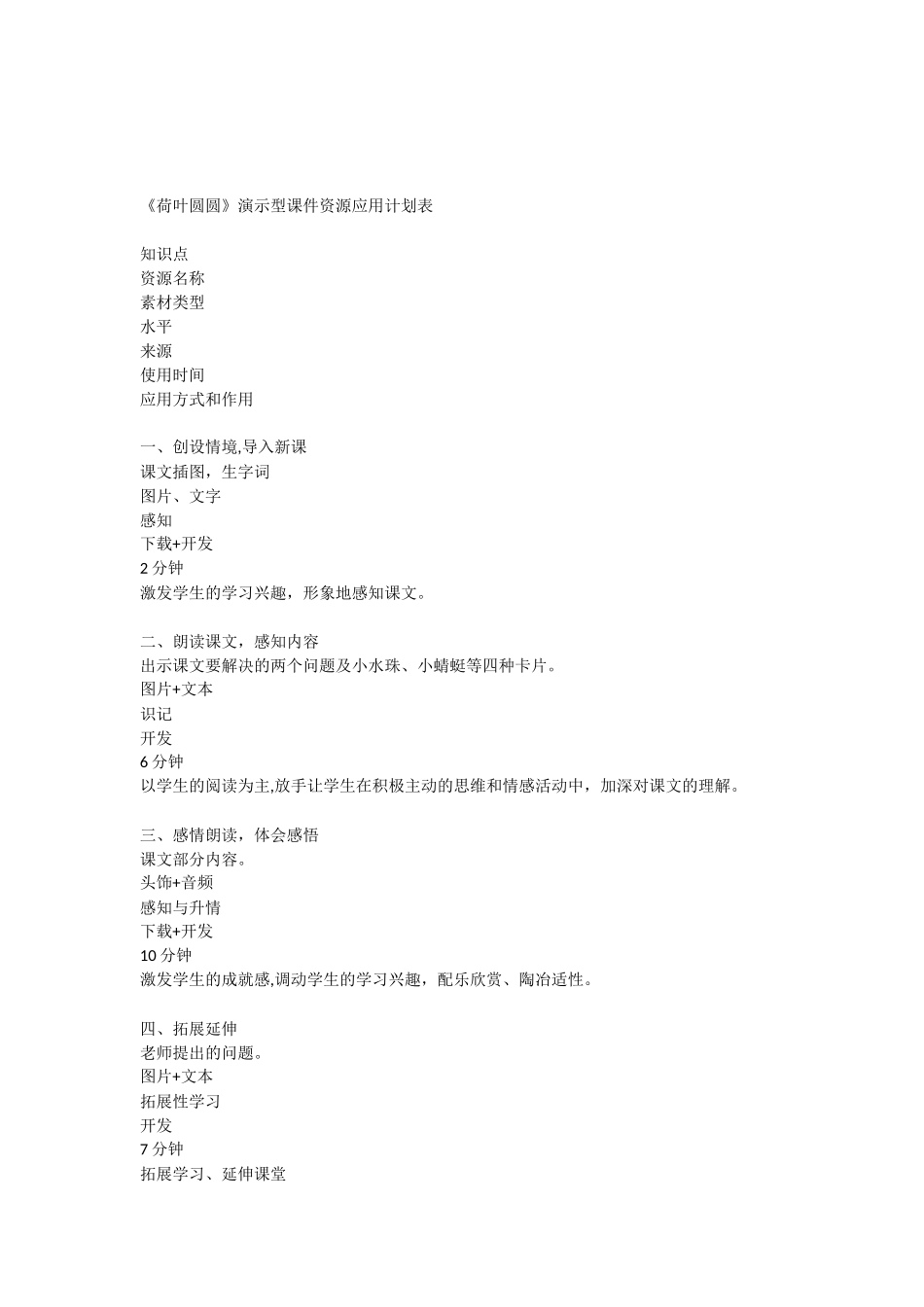 《荷叶圆圆》资源应用计划表_第1页