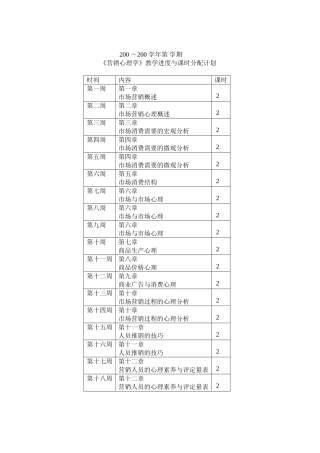 《营销心理学》教案
