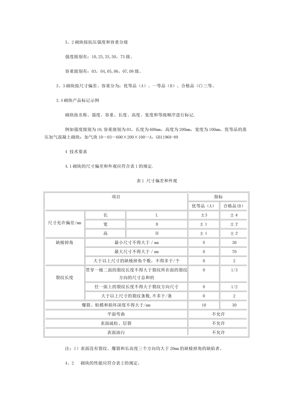 《蒸压加气混凝士砌块标准》-GB11968-2025_第2页