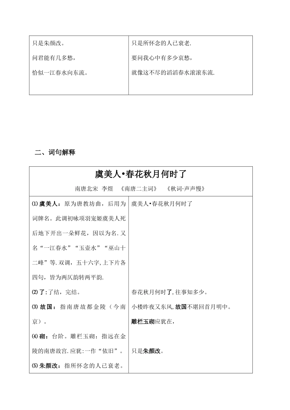 《虞美人·春花秋月何时了》注音及注释整理_第3页