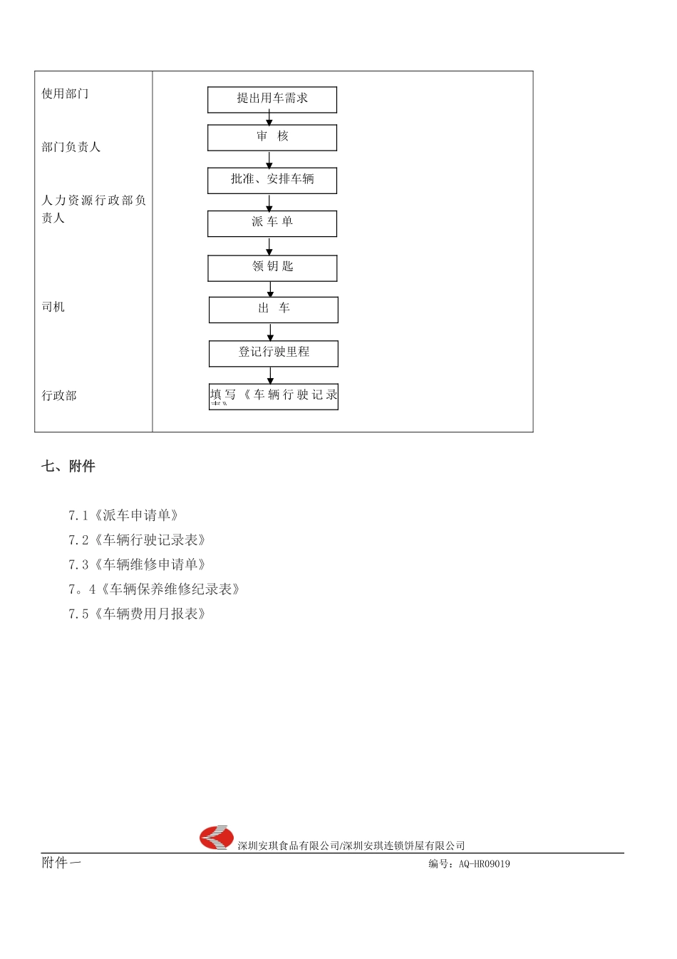 《行政车辆使用管理制度》_第3页
