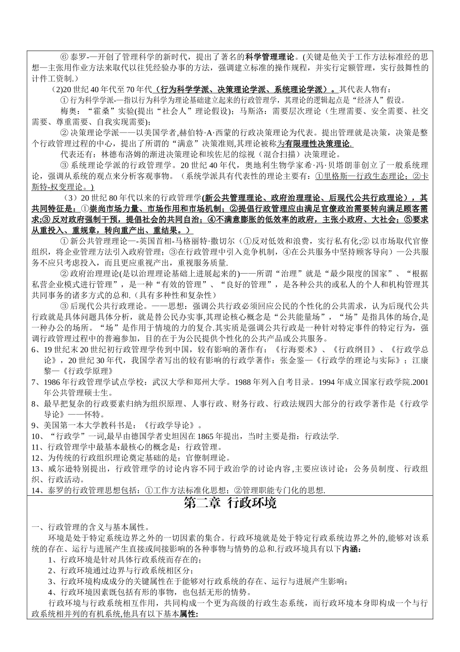 《行政管理学》复习资料_第3页