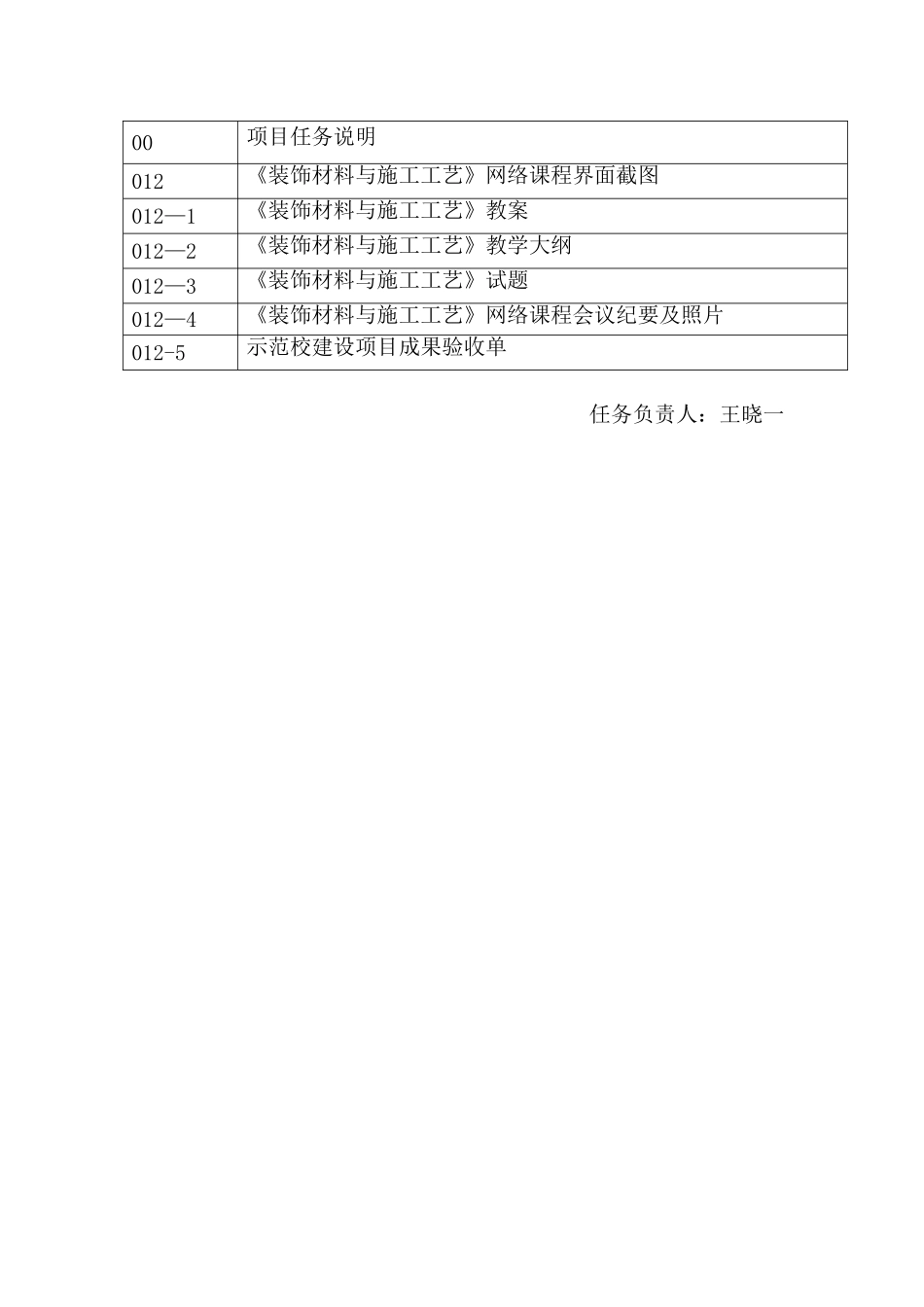 《装饰材料与施工工艺》任务说明_第2页
